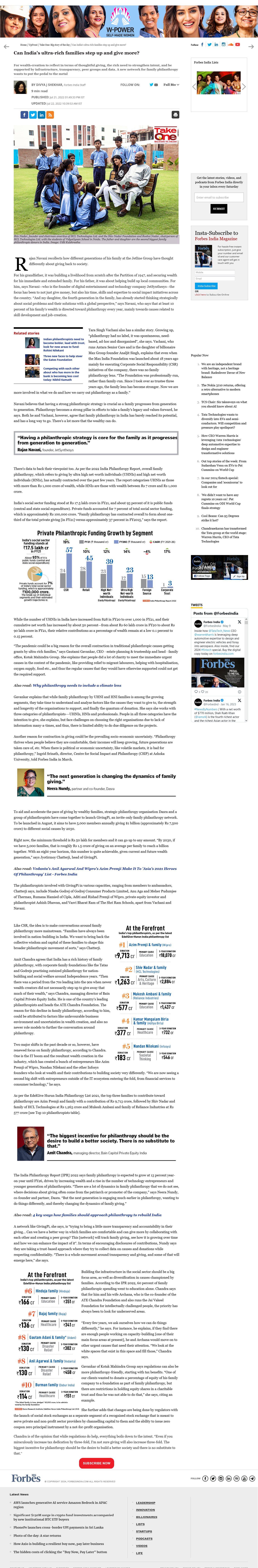 Can India's ultra-rich families step up and give more?